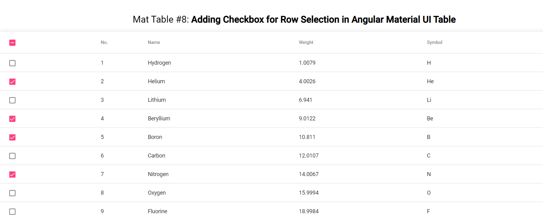 Adding Checkbox for Row Selection in Angular Material UI Table