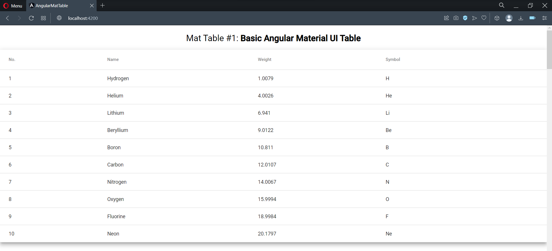 Basic Angular Material UI Table